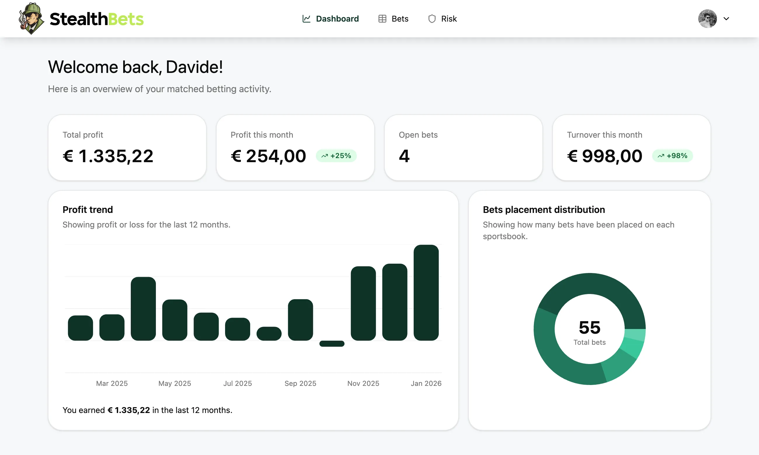 screenshot of the risk page