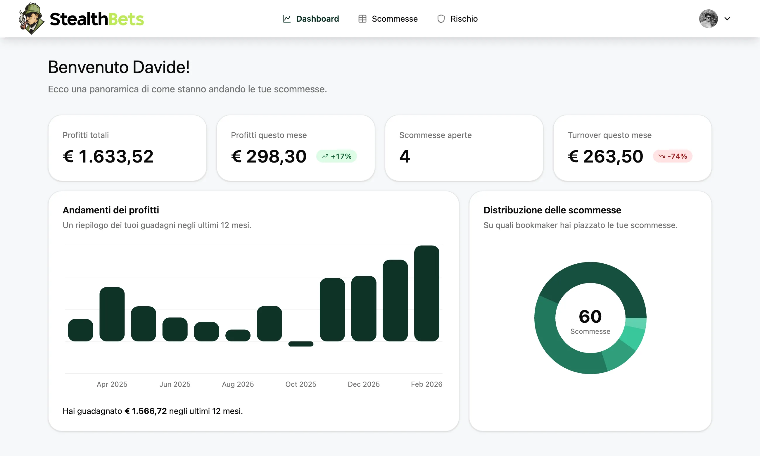 screenshot della pagina di rischio
